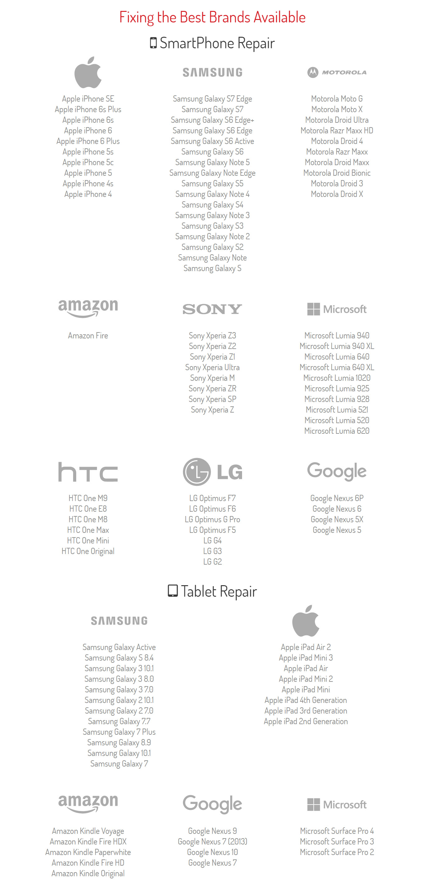 brands